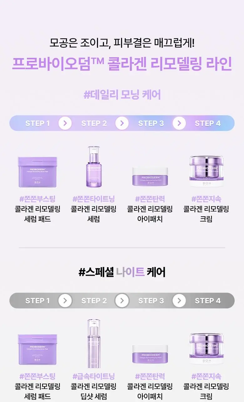 [눈가탄력| 콜라겐] 바이오힐 보 프로바이오덤 콜라겐 리모델링 아이패치 60매 상세페이지 24